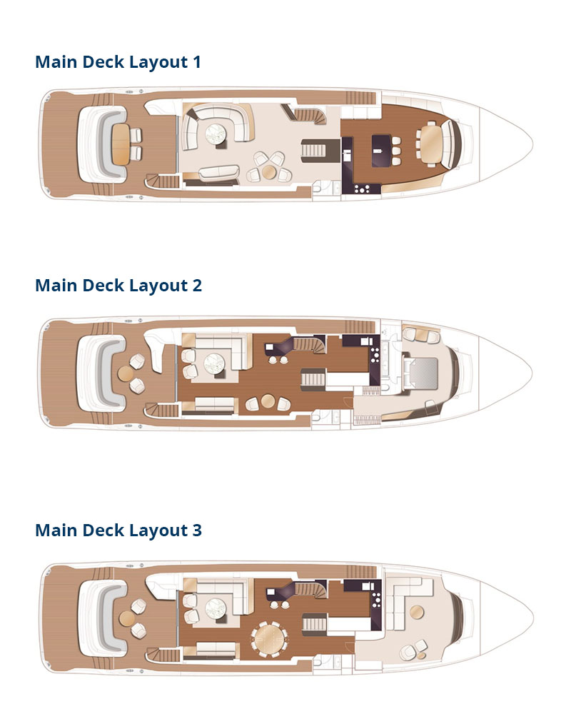 Main Deck Layout Princess X-95